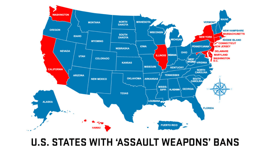 Find the Classification of Your Weapon